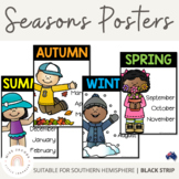 Australian Seasons Posters