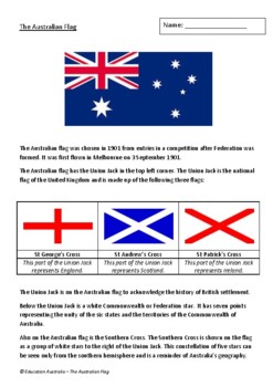 syndrom Uskyld sekstant Australian Symbols - The Australian Flag - History by Education Australia