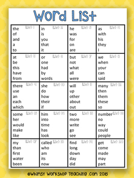 Australian Version - 100 Sight Words Searches Printables | TpT