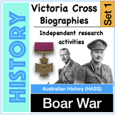 Australian War Heroes Set 1 - Heroes from the Boar War