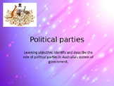 Australian political parties