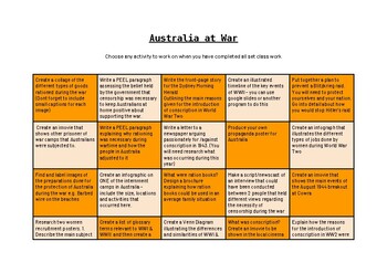 Preview of Australians At War Activity Matrix