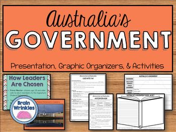 Preview of Government of Australia  (SS6CG7)