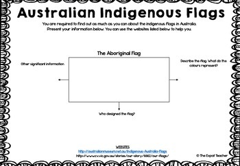 Preview of Australia's Indigenous Flags