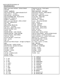 Autentico 1 Master Vocabulary Lists PDF (para empezar to c