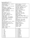 Autentico 1 Master Vocabulary Lists WORD docx (para empeza