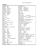 Autentico 2 Master Vocabulary Lists PDF (para empezar to c