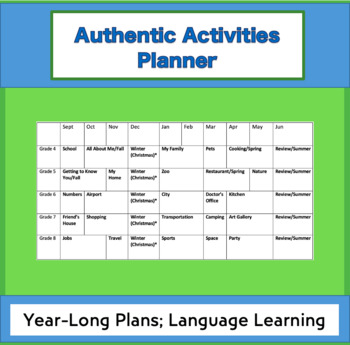 Preview of Authentic Activities Long-Term Planner
