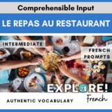 French | EDITABLE Les Repas au Restaurant Vocabulary Lesso