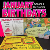 Author Birthdays January