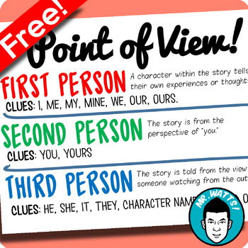 Preview of Author's Point of View Cheat Sheet! {Freebie!} (First, Second, Third Person)