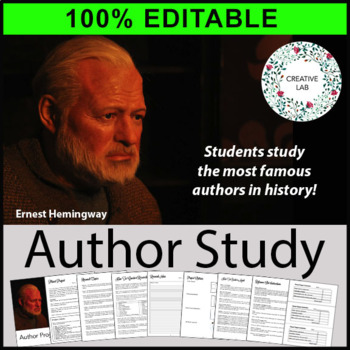 Preview of Author Research Project - 100% Editable
