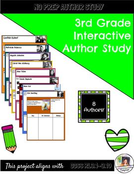 Preview of 3rd Grade No Prep Interactive Author Study: 8 Authors