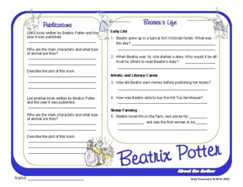 Preview of Author Study ~ Internet Research ~ Beatrix Potter