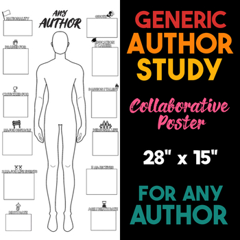Preview of Author Study Project for ANY AUTHOR — Body Biography Poster