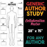 Author Study Project for ANY AUTHOR — Body Biography Poster