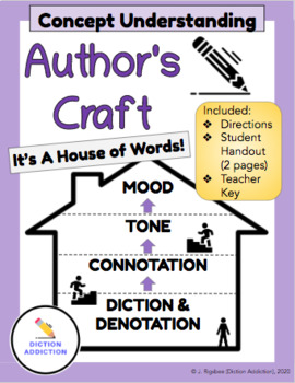 Preview of Author's Craft: A House of Words (Diction, Denotation, Connotation, Tone, Mood)