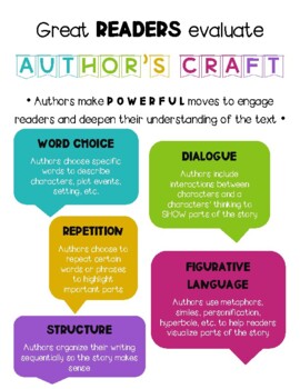 Preview of Author's Craft Anchor Chart