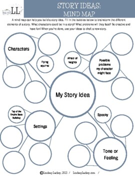 brainstorm ideas for kids