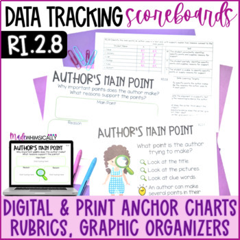 Preview of Author's Point Digital Graphic Organizer Standards Based Grading RI 2.8