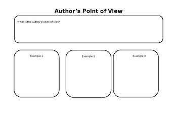 Preview of Author's Point of View Graphic Organizer