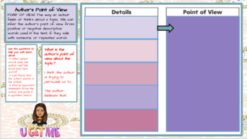 Preview of Author's Point of View Graphic Organizer-Google Slide