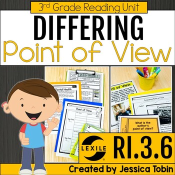 Preview of Point of View Graphic Organizers, Lessons - RI.3.6 3rd Grade Nonfiction - RI3.6
