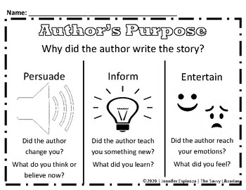 Author's Purpose by Jennifer Espinoza - The Savvy Librarian | TpT