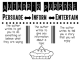 Author's Purpose Anchor Chart