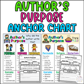 Author's Purpose - Mrs. GleasonSixth Grade English Language