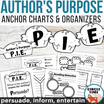 Preview of PIE Author's Purpose Anchor Chart & Persuade Inform Entertain Graphic Organizers