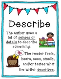 Author's Purpose Anchor Chart Posters - Go Beyond PIE
