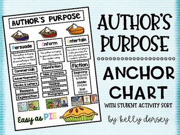 Author's Purpose Anchor Chart with PIE sort by Kelly Dorsey | TpT