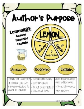 3-6 Free Resources: Author's Purpose