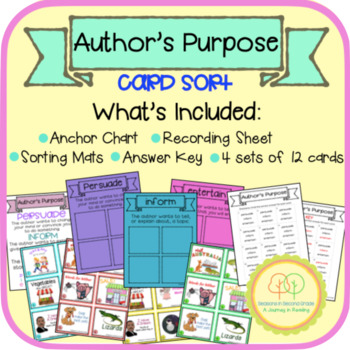 Using Pie Face to teach Author's Purpose! - Coloring in Cardigans