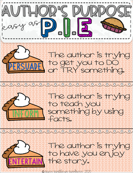 Preview of Author's Purpose *Digital Anchor Chart*