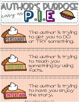 Author's Purpose Print and Digital for 4th and 5th Grades - The