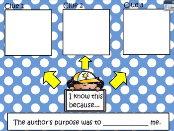 Preview of Author's Purpose Graphic Organizer