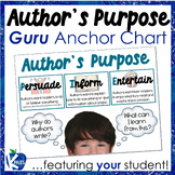 Author's Purpose Guru Anchor Chart and Lesson