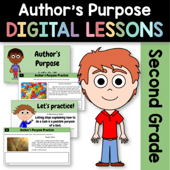 Preview of Author's Purpose Informational Texts 2nd Grade Google Slides | Guided Reading