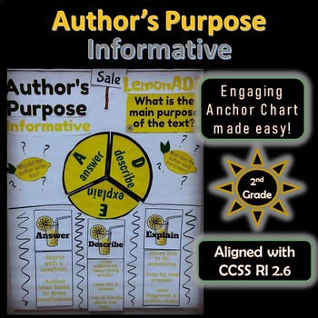 Preview of Author's Purpose - Informative Anchor Chart