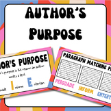 Author's Purpose Mini Lesson