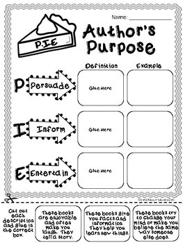 Teaching Author's Purpose in 2nd grade - Lucky Little Learners