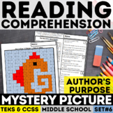 Author's Purpose Mystery Picture | Reading Comprehension |