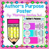 Author's Purpose Poster