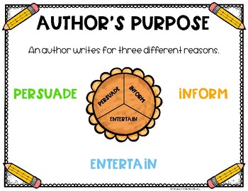 Preview of Author's Purpose Posters {FREEBIE}
