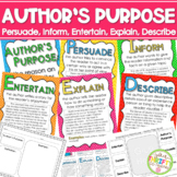 Author's Purpose Posters Mini Cards Worksheet