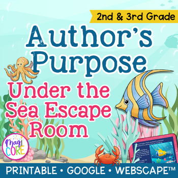 50+ Author's Purpose in Nonfiction worksheets for 3rd Grade on
