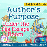 Author's Purpose Reading Comprehension Escape Room & Websc
