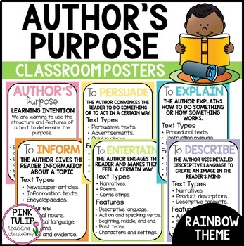 Preview of Author's Purpose Reading Posters - Classroom Decor